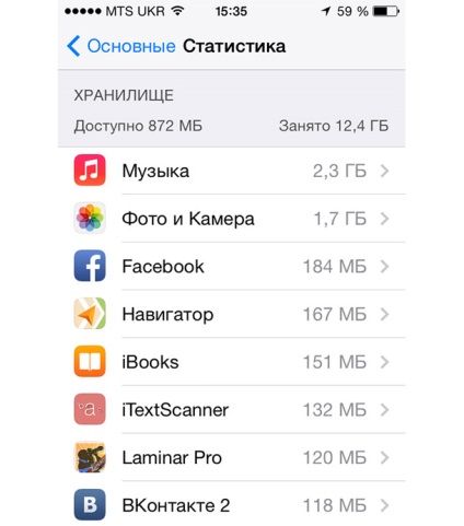 Cum de a accelera iphone 4 și iphone 4s rulează ios 7, știri Apple