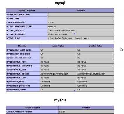 Cum se instalează și configurează apache2 php5 mysql în ubuntu