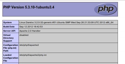 Cum se instalează și configurează apache2 php5 mysql în ubuntu
