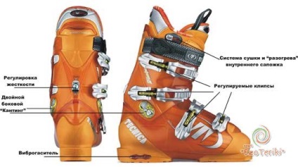 Cum de a alege cizme de schi