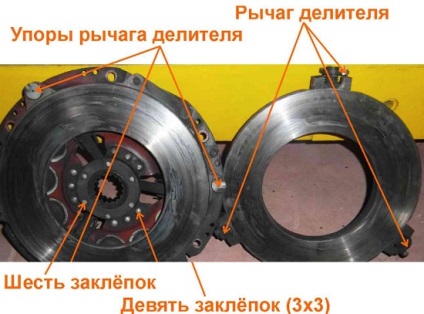 Як вибрати кошик зчеплення на мтз