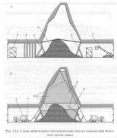 Reconstrucția capitală a tunelurilor - portal de construcție și informare