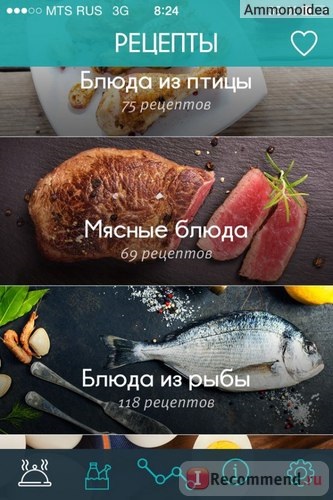 Programul de dietă Dyukan - 