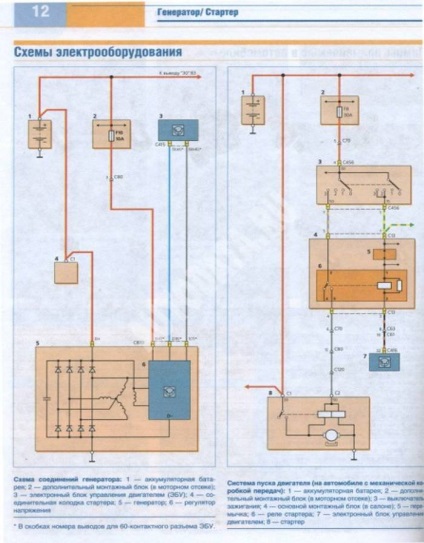 Cumpărați (comandați) o carte pentru echipament electric pentru focalizare, o serie în casă