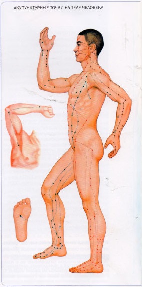 Tratamentul cu acupunctura