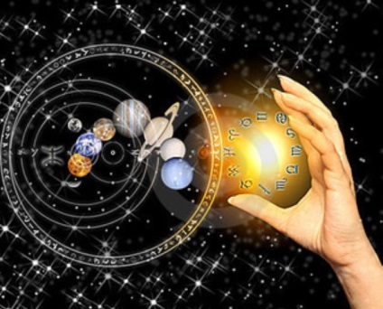 Lunar noduri de Rahu și Ketu în semne zodiacale