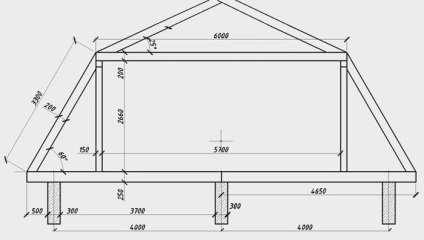 Mansard acoperiș înclinat cu dispozitive de mâini proprii, calcul, izolare