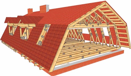 Mansard acoperiș înclinat cu dispozitive de mâini proprii, calcul, izolare