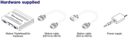 A Matrox triplehead2go játékokat és három kijelzőn dolgozik