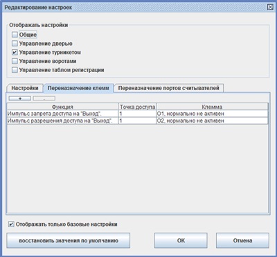 Montarea controlerului 