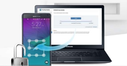 Găsiți un telefon, cum să configurați serviciul Samsung să-mi găsească telefonul mobil, formularul de ajutor