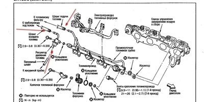 Nu incepe nissan bluebird - forum nissan bluebird