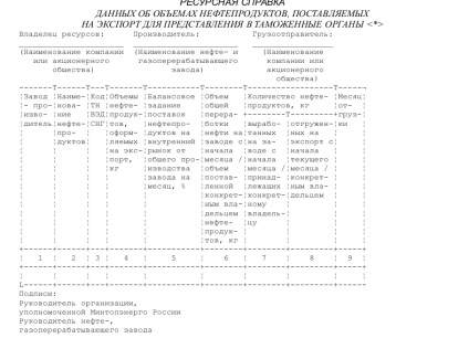 Exemplu de informații privind resursele privind volumul de produse petroliere