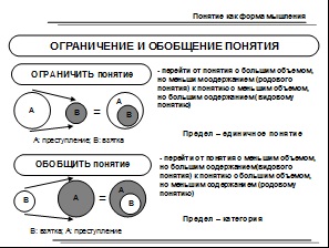 Limitarea și generalizarea conceptului 1