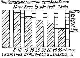 Ние определяме качеството на материалите