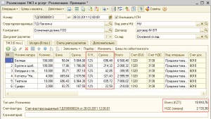 Principiile de bază ale TVA-ului contabil în configurația 