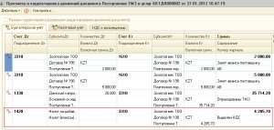 Principiile de bază ale TVA-ului contabil în configurația 