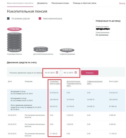 Замразяване на пенсиите крадат не само финансира, но и пенсионно осигуряване - пари хакер