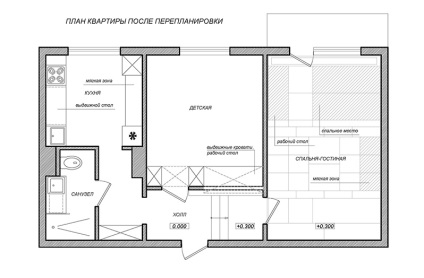 Két szobás Hruscsov átalakítása és kialakítása (fotó)