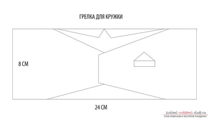 O descriere detaliată a procesului de a face un cadou sub formă de cană pentru o cană de propriile mâini