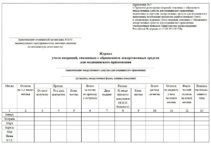 Procedura de retragere a medicamentelor, actul de distrugere