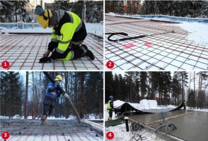 Încălzirea betonului în timpul iernii, o hartă tehnologică, metode