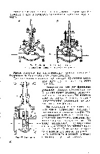 Verificați supapele - ghidul chimistului 21