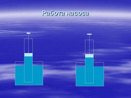 A szivattyú működése - bemutató 6722-4