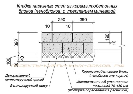 Mortar pentru blocuri de lut agregat