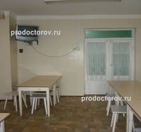 Centrul Regional de Endocrinologie - 9 medici, 21 recenzii, Kirov