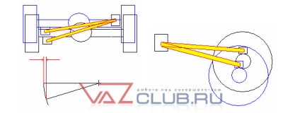 Tijă reglabilă (divizată) a panarikka va vaz 2101 și vaza 2102