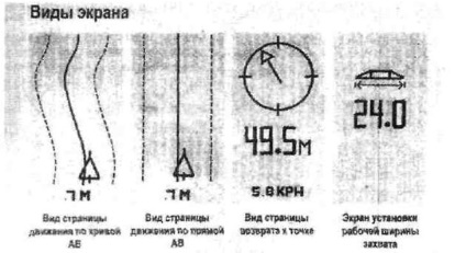 Recomandări pentru utilizarea eficientă a mașinilor pentru introducerea îngrășămintelor minerale