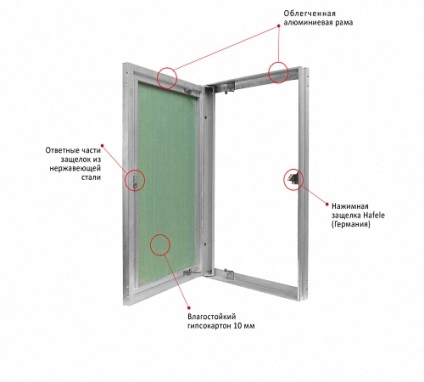 Ecranul de inspecție pentru fabricarea și instrucțiunile de montare a plăcilor, portal de construcție