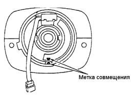 Deficiențe airbag - enciclopedia de mașini japoneze - pe