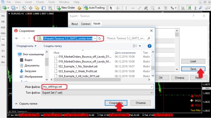 Crearea și utilizarea fișierelor setate în mt4