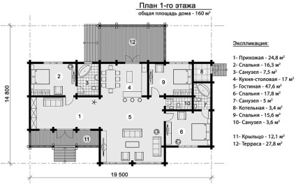 Construcția de case și vile în Penza și în regiune - compania secolului XXI