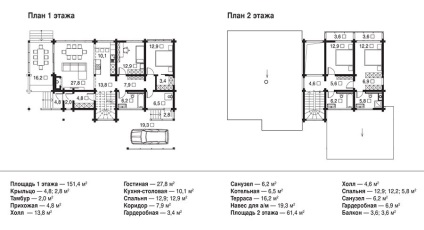 Construcția de case și vile în Penza și în regiune - compania secolului XXI