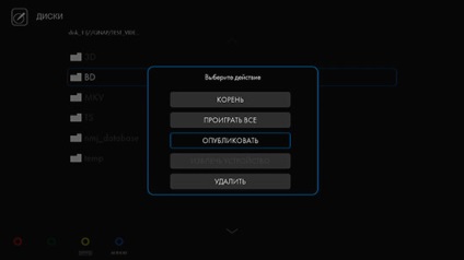 Cel mai neobișnuit test de centru media - recenzii și teste