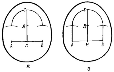 A postyzhernyh termékek gyártásának technológiája - a hajszálak gyártása