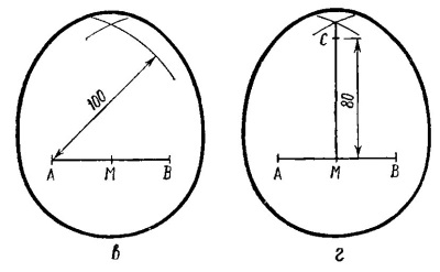 A postyzhernyh termékek gyártásának technológiája - a hajszálak gyártása