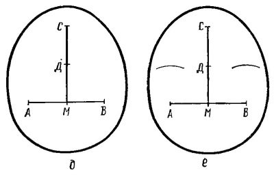 A postyzhernyh termékek gyártásának technológiája - a hajszálak gyártása