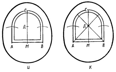 A postyzhernyh termékek gyártásának technológiája - a hajszálak gyártása