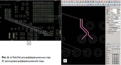 Urme de PCB