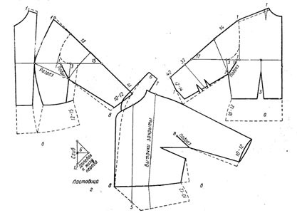 O metodă simplificată de tăiere a corsetului cu mâneci dintr-o singură bucată și manșoane raglan, pe baza unui corset strict