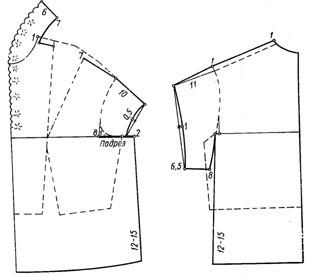 O metodă simplificată de tăiere a corsetului cu mâneci dintr-o singură bucată și manșoane raglan, pe baza unui corset strict