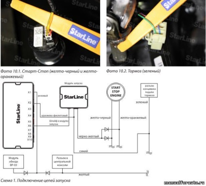 Instalarea sondei hyundai sonata, punct de conexiune, hendai sonata