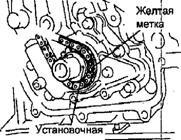 Instalarea lanțului de acționare din gama 1zz-fe-tech doc toyota, tech doc toyota