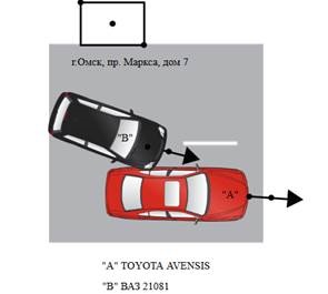 Determinarea prezenței, naturii și cauzelor deteriorării tehnice a vehiculelor - examinare