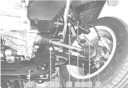 Dispozitivul unei suspensii de suspensie față a mașinilor Ford fjuzhen