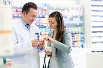 Tipuri de achiziții în farmacie, iq-provizion
